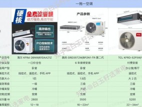 汇中中央空调异味去除方法有哪些？