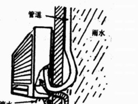 立式空调安装方法是什么？安装过程中应注意哪些问题？