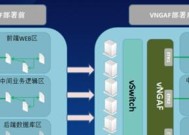 阿里云应用防火墙卸载步骤是什么？卸载后如何确保安全？
