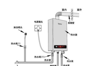 华帝燃气热水器故障代码e8如何维修？