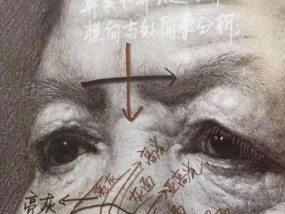 手机如何使用光影素描相机拍照？