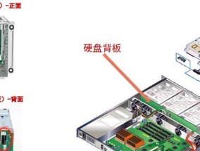 大白鲨游戏机适合搭配哪种服务器？