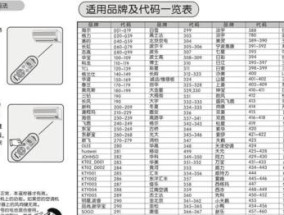 将PDF转为可编辑的Word格式的方法及工具推荐（简单快捷地将PDF文档转换为可编辑的Word文档）