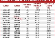 赛力斯固态电源怎么样？使用效果如何？