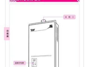 格力热水器显示L6故障解决办法（应对格力热水器显示L6故障的方法和步骤）