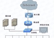 网线如何修改路由器？修改后网络会变快吗？