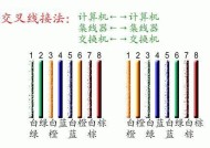 音箱环绕布线的正确接线方法是什么？