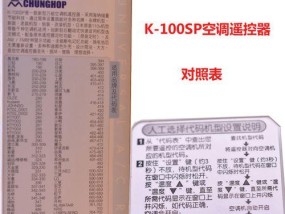 帅康牌洗碗机故障解决方法（轻松应对帅康牌洗碗机常见故障）