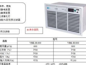 中央空调主风机过载了怎么办？如何快速解决？