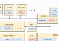 多人聊天服务器设置步骤是什么？设置后如何管理？