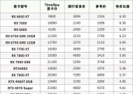 显卡排列表推荐使用什么软件？
