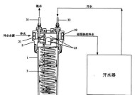 温水饮用热水器的正确使用方法是什么？