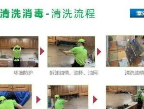 空调清洗步骤图解（轻松学会空调清洗）