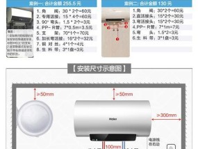 热水器内胆坏的原因及解决方法（了解热水器内胆故障的种类）