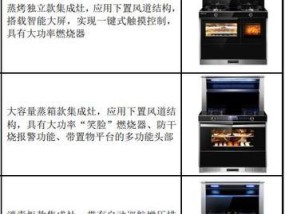 北京集成灶维修价格解析（了解北京集成灶维修费用及维修流程）