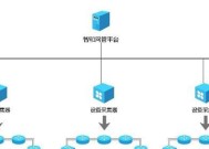 单位防火墙监控手机的正确方式是什么？