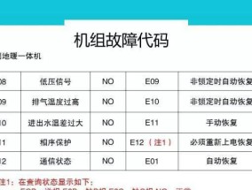 如何正确关闭净水器出水口（掌握关键步骤）