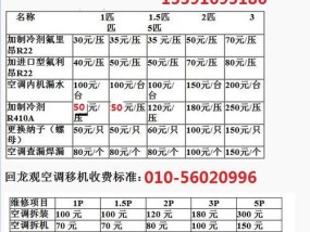 海西壁挂炉维修价格揭秘（了解维修海西壁挂炉所需的费用和服务范围）
