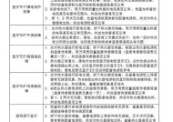 美的热水器点火后没热水如何解决？常见原因有哪些？
