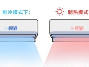 空调能效比是什么？如何通过理解它来节省电费？