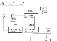 光纤盒接口与路由器连接步骤是什么？