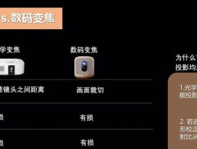 搭配灯使用的投影仪名称是什么？