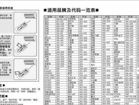 集成灶更换指南（一步步教你如何更换集成灶）