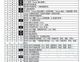 解读新飞燃气壁挂炉故障代码及排除方法（详解新飞燃气壁挂炉故障代码的原因和解决方案）