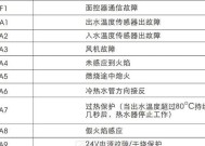 万和热水器显示l2故障代码应该怎么办？