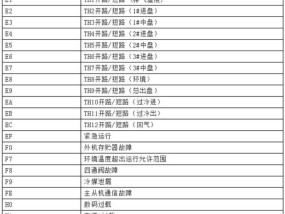 格力空调故障代码全解析（格力空调常见故障代码及解决方法）