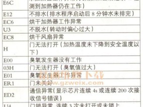 美菱冰箱E1故障解析（美菱冰箱E1故障的原因及解决方法）