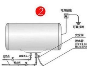 电热水器安全阀调整方法及注意事项？
