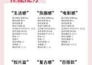 相机镜头参数调整技巧有哪些？