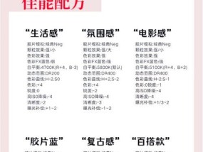 相机镜头参数调整技巧有哪些？