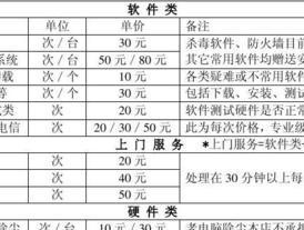 解读息烽雪花冰柜维修价格表（全面了解冰柜维修费用）