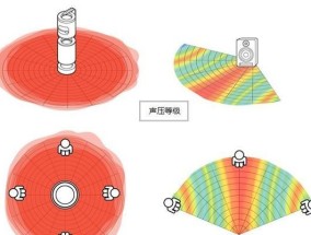 水桶音箱拆解方法是什么？拆开后如何组装？