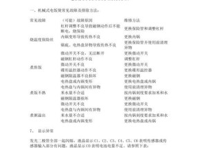 电壁挂炉故障代码解析（如何正确识别和处理电壁挂炉的故障代码）