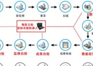 自建服务器如何导入存档？导入存档的操作步骤是什么？