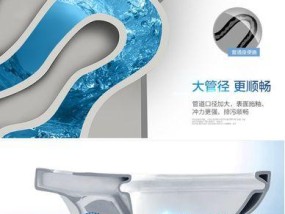喷射虹吸式与漩涡虹吸式马桶哪种更优？选择时应注意哪些问题？