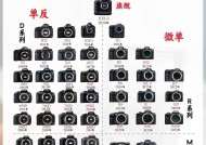 返场相机镜头参数选择的技巧有哪些？