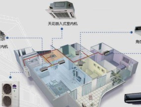 解决中央空调管道水流声的控制技巧（原因分析及有效降噪方法）