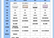 集成热水器无能效等级代表什么？如何选择合适型号？