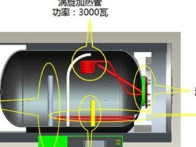 美的电热水器维修方法（解决电热水器故障的有效方法）