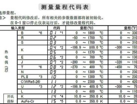 Win7截图快捷键大全（Win7系统截图快捷键及使用技巧）