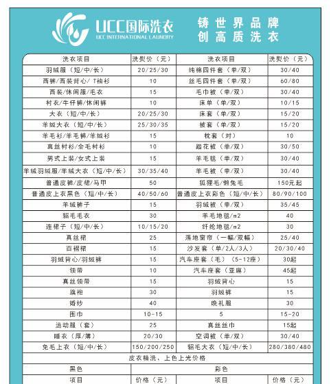 河北洗衣机清洗剂（挑选最适合您的清洁剂）  第1张