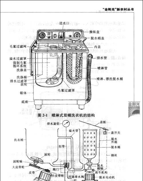 小天鹅洗衣机E4故障维修视频（掌握E4故障应急维修方法）  第1张