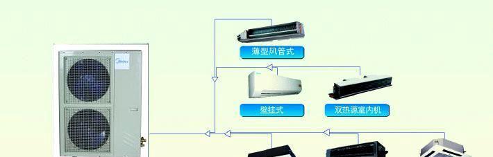 中央空调维护方法（保持清洁）  第1张