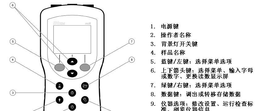 燃气灶显示E09故障解决方法（如何解决燃气灶显示E09故障）  第1张