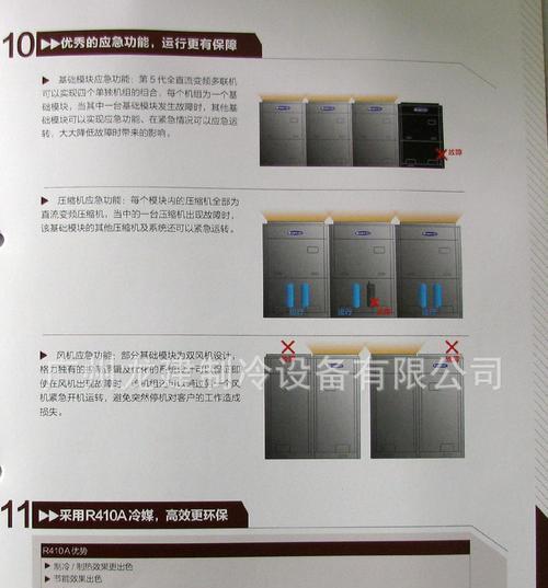 中央空调020故障解析与维修指南（解决您中央空调020故障的疑惑）  第1张