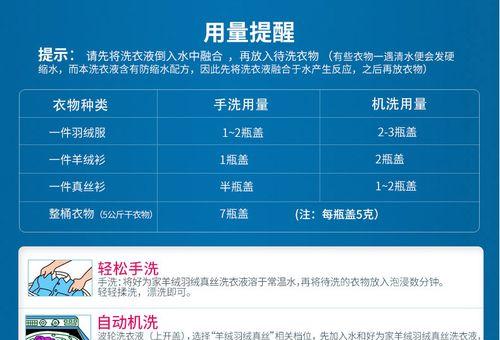 如何配制抽油烟机清洗液（一种简单有效的家用油烟机清洗方法）  第1张